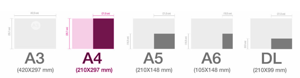 Cabaña Dar a luz Fácil A4 Size. What Are The Dimensions Of DIN A4? • The Color Blog