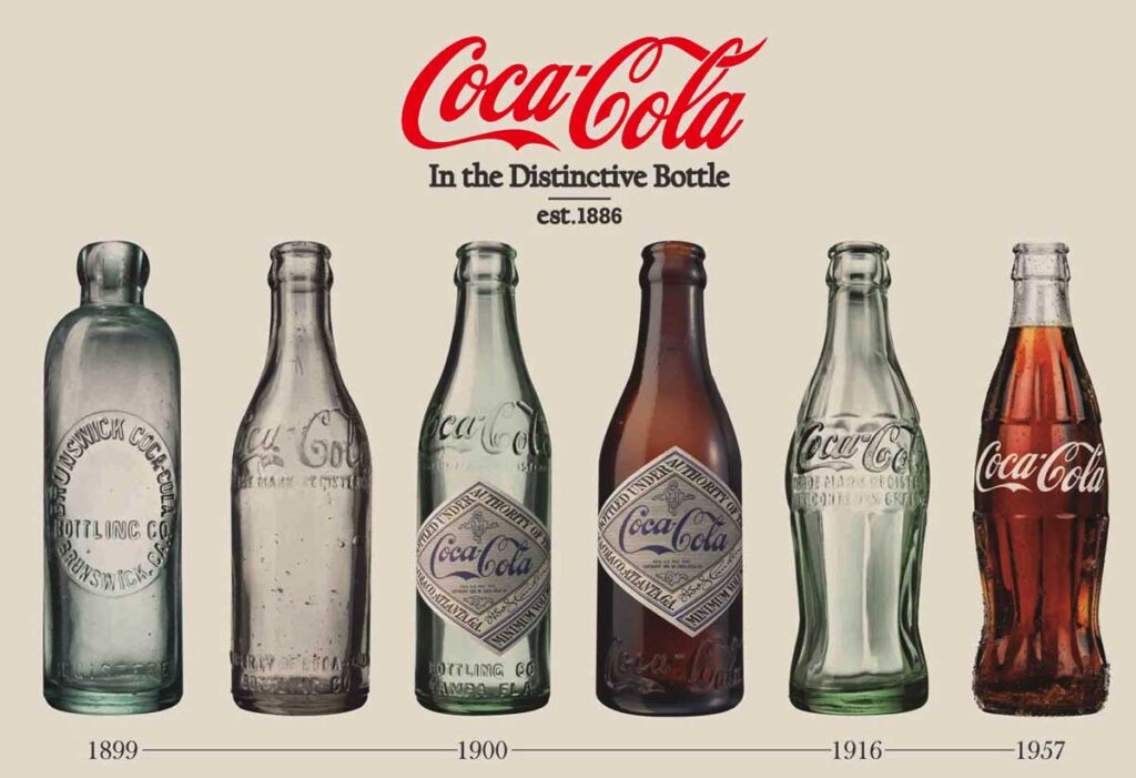 Historia de las botellas de Coca Cola