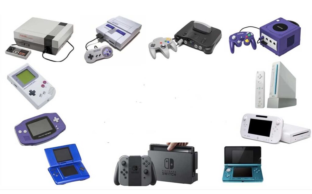 Las consolas de Nintendo. 