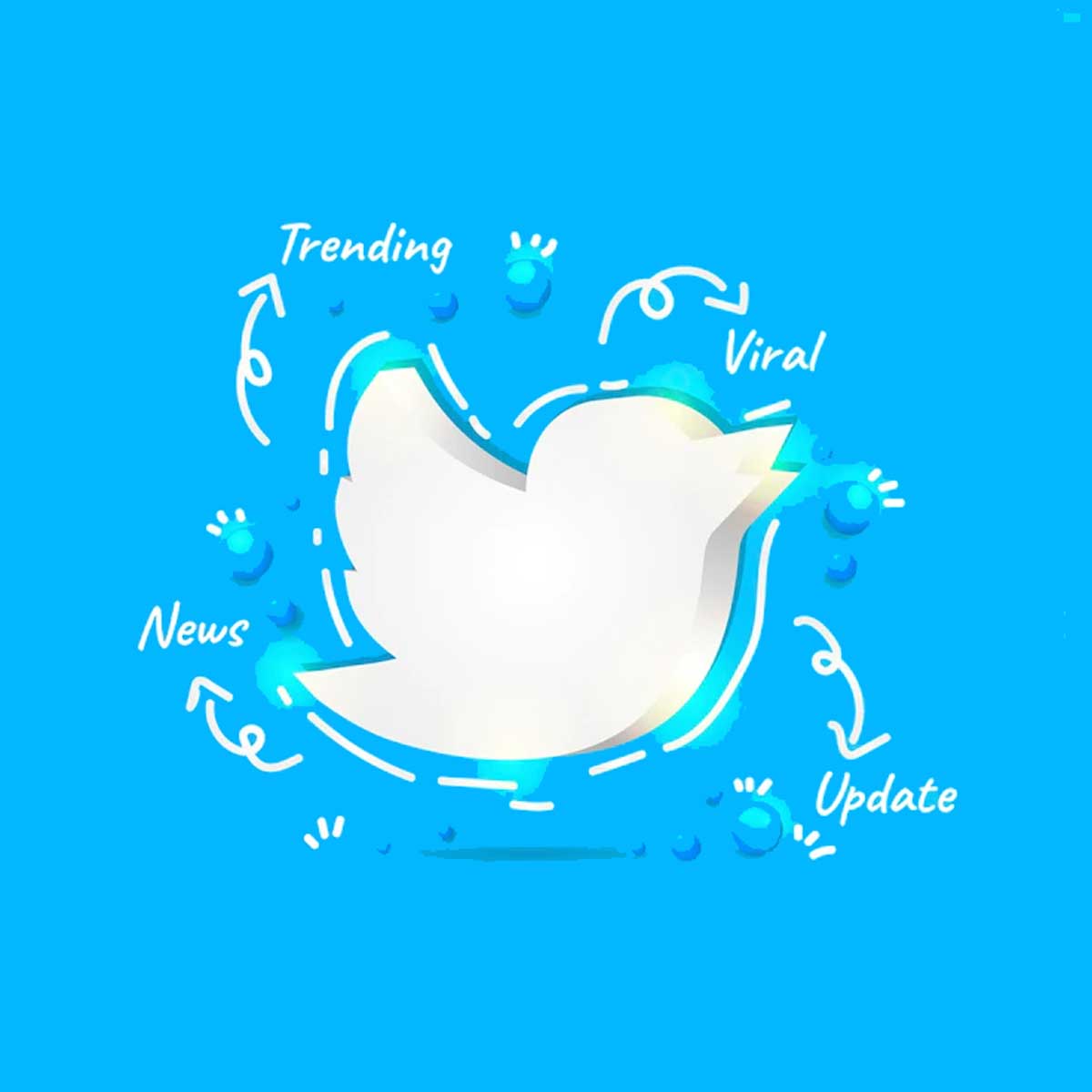 L algorithme De Twitter D couvrez Comment En Tirer Le Meilleur Parti