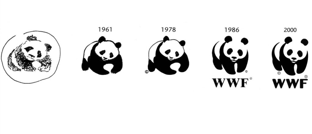 Cronología del logo de WWF