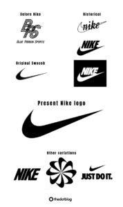 The Nike Logo. Why is it as it is? | The Color Blog