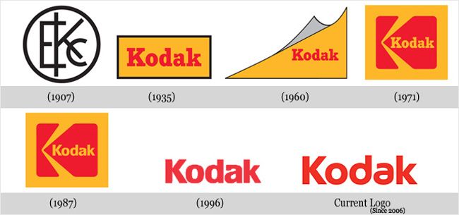 Entre los diseñadores de logos de marcas famosas hay que mencionar a Allen Hori, encargado del último rediseño de Kodak