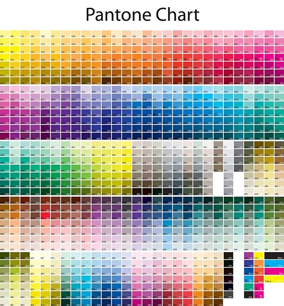 Conversor de colores Pantone a CMYK en línea